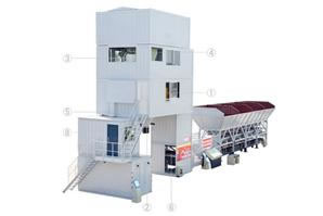 Containerized Concrete Batching Plant